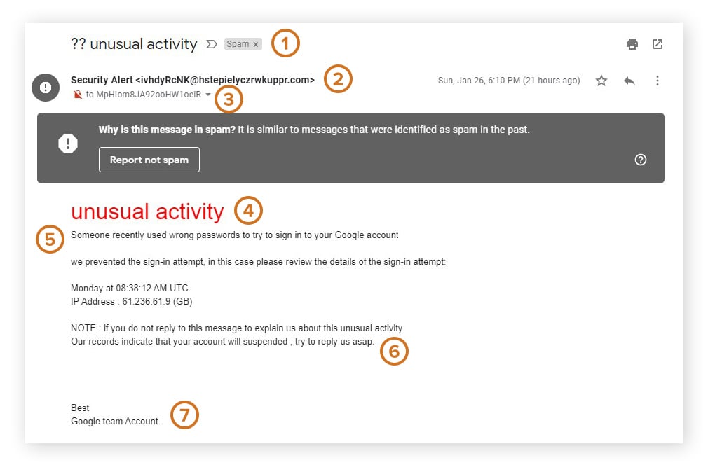 Un e-mail de phishing qui tente de convaincre les victimes que leur compte Google a fait l’objet d’une violation de données.